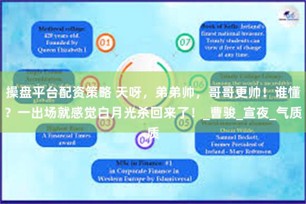   操盘平台配资策略 天呀，弟弟帅，哥哥更帅！谁懂？一出场就感觉白月光杀回来了！_曹骏_宣夜_气质
