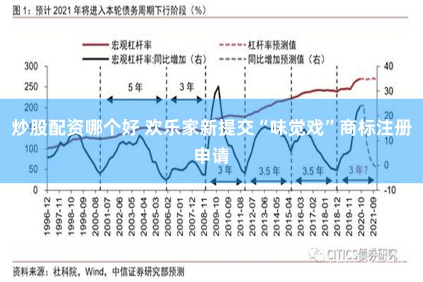 炒股配资哪个好 欢乐家新提交“味觉戏”商标注册申请