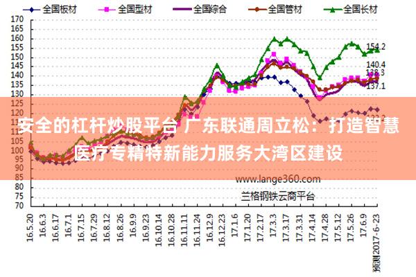 安全的杠杆炒股平台 广东联通周立松：打造智慧医疗专精特新能力服务大湾区建设