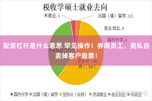 配资杠杆是什么意思 罕见操作！券商员工，竟私自卖掉客户股票！